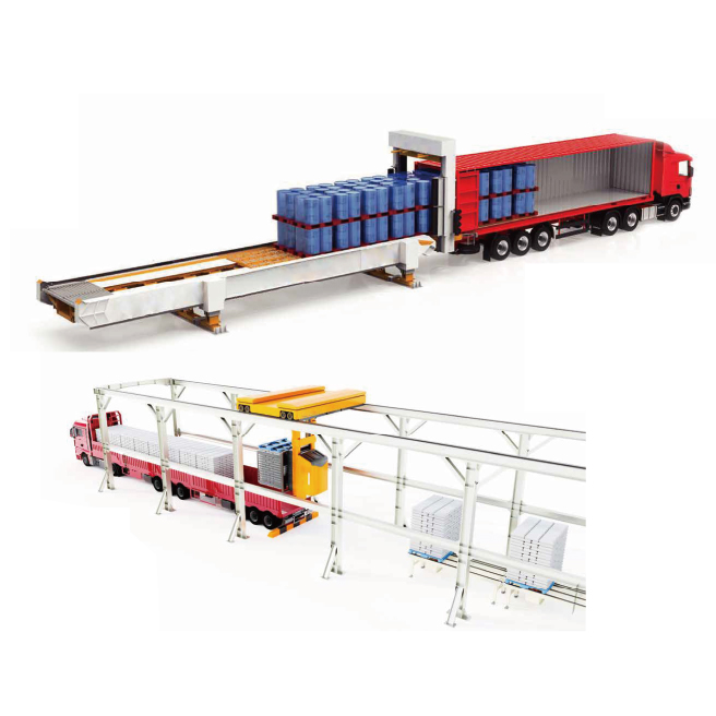 Sistema transportador